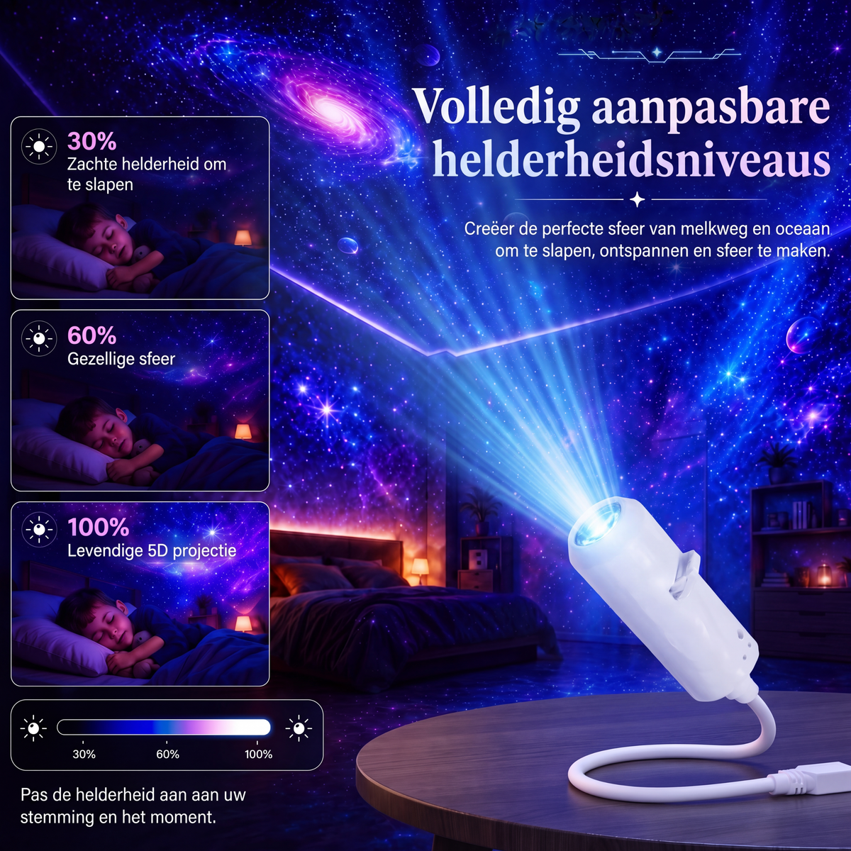 Kosmo Sterrenprojector - LED Nachtlampje met 360° Draaibare Kop