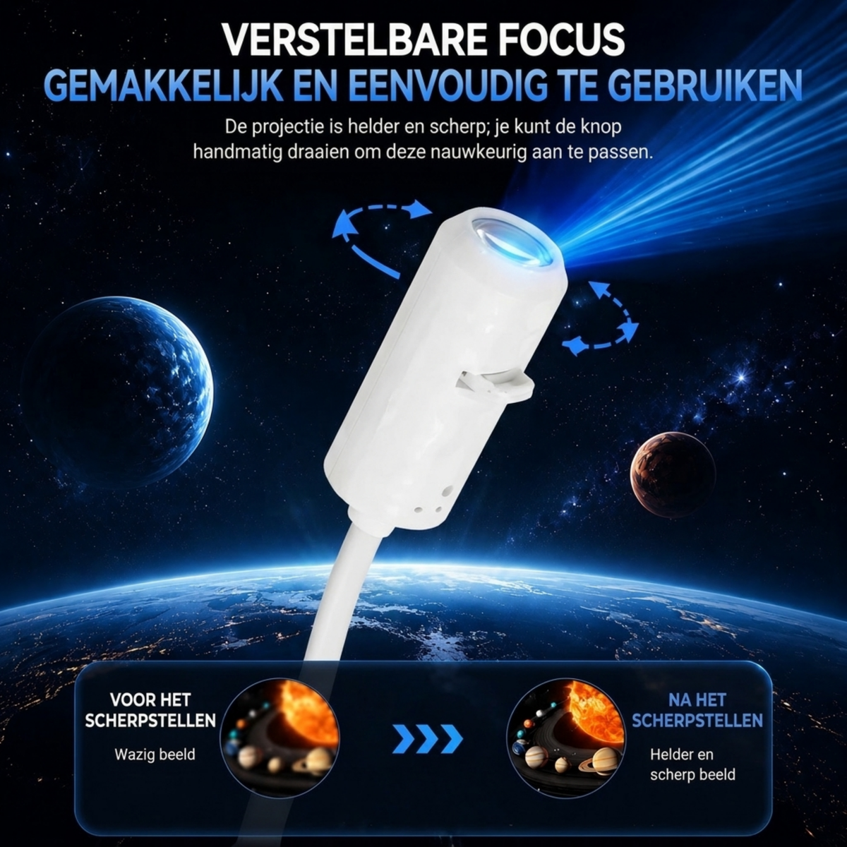 Kosmo Sterrenprojector - LED Nachtlampje met 360° Draaibare Kop