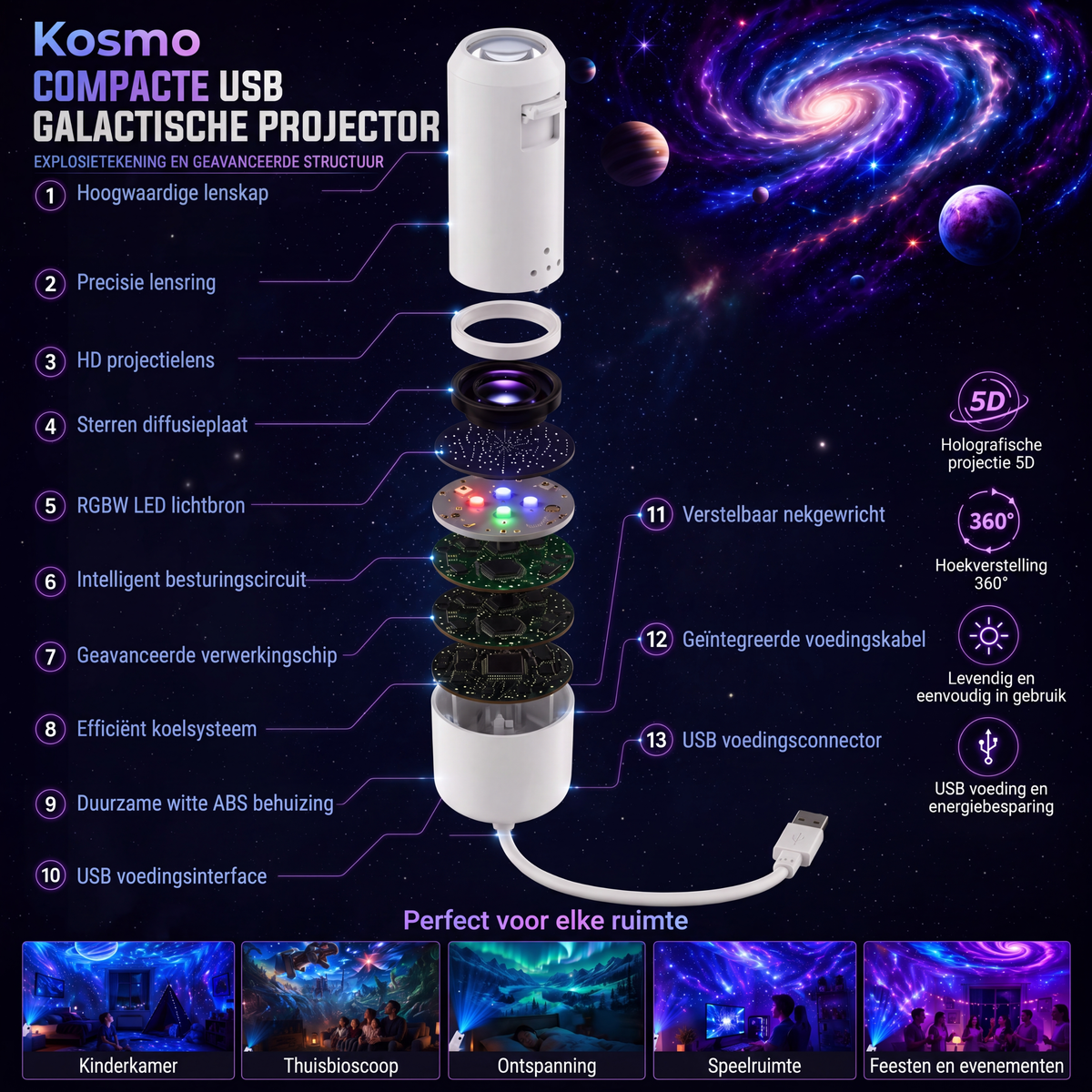 Kosmo Sterrenprojector - LED Nachtlampje met 360° Draaibare Kop