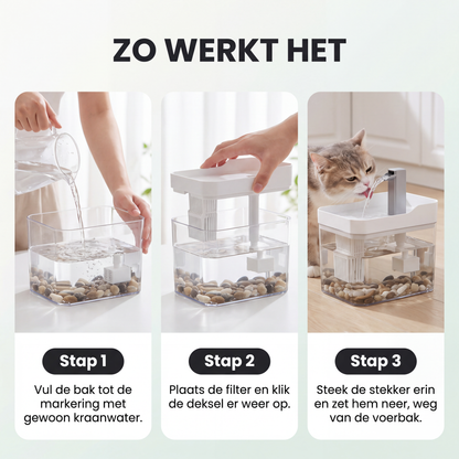 Zo werkt de Fenna kattenfontein in drie stappen: vullen, filter plaatsen en aanzetten